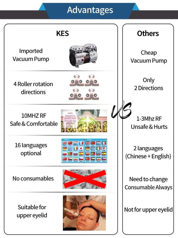 velashape 6