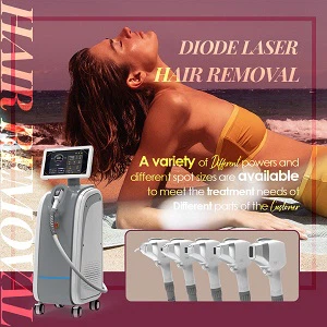 KES lazer go'zallik mashinalari yordamida tibbiy go'zallik biznesi xizmatlari...